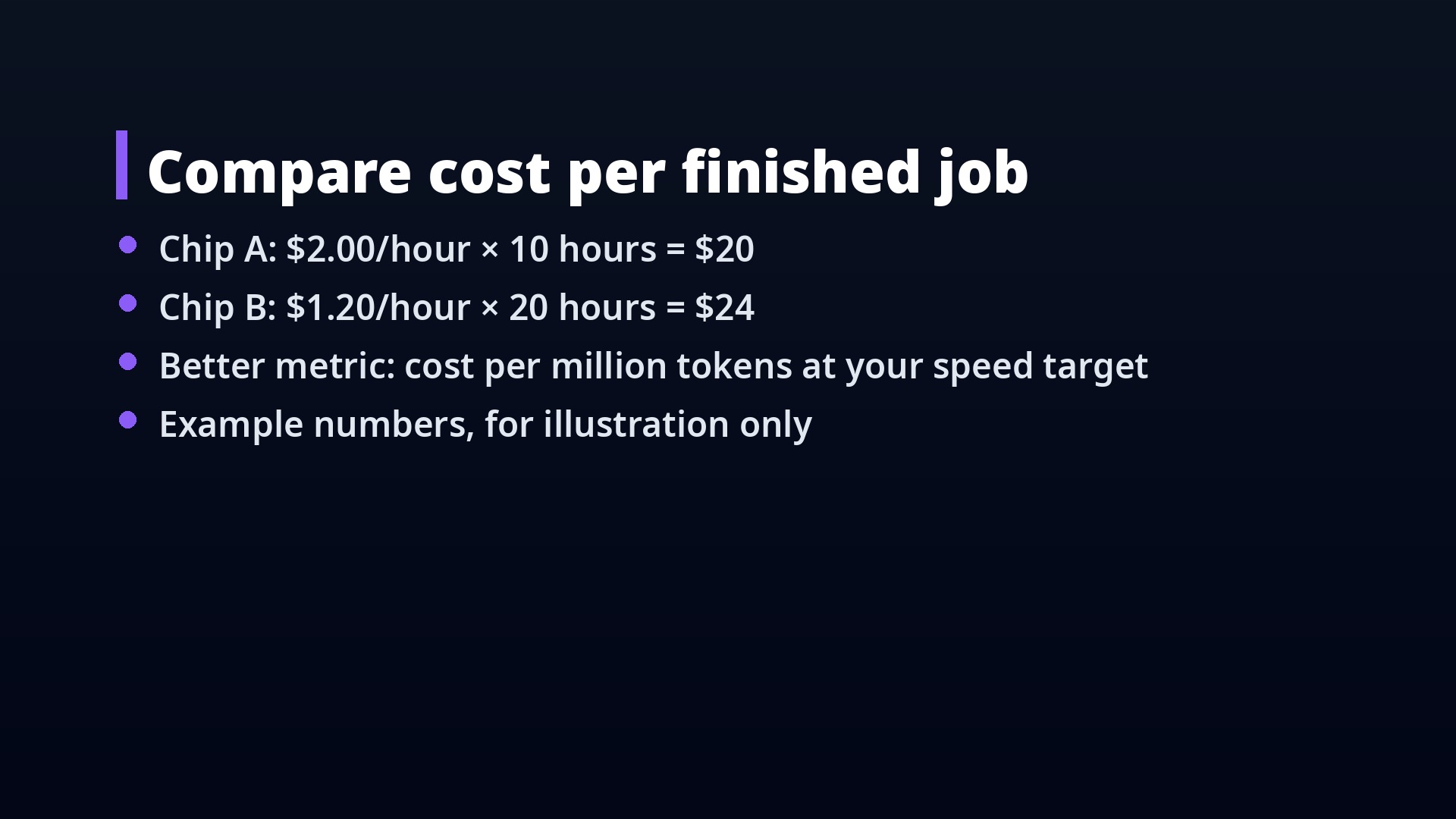 Compare cost per finished job